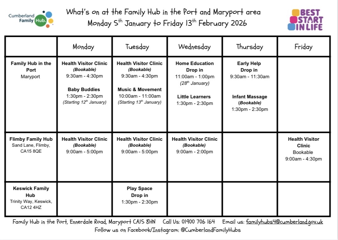 Image of Cumberland Family Hub - What's on?