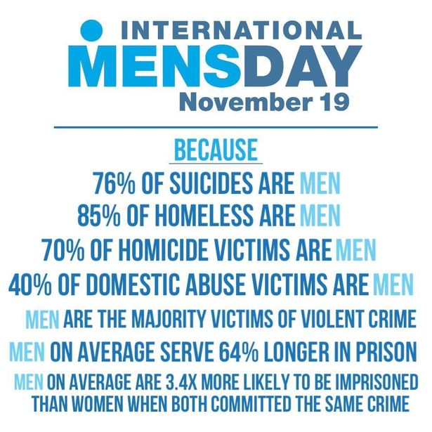 Image of International Men's Day