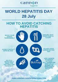 Image of 28th July- World Hepatitis Day