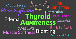 Image of Thyroid awareness month.