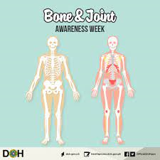 Image of Bone and Joint Week