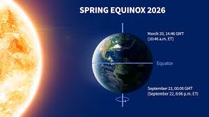 Image of Spring equinox