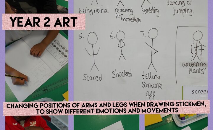 Image of Year 2 - Art - Representing Movement