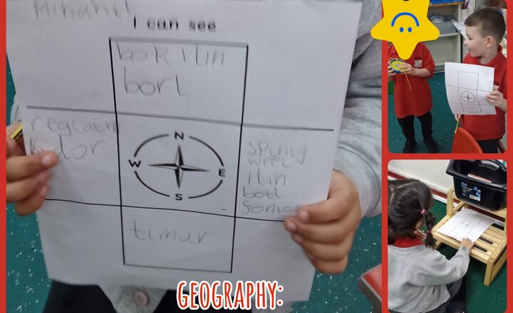 Image of Year 1 - Geography - Compass Directions