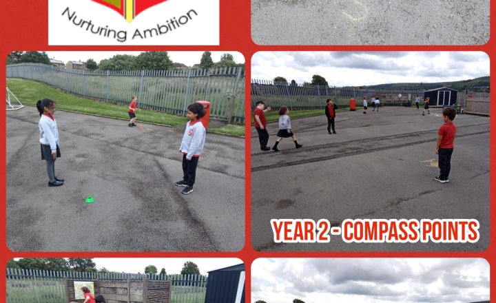 Image of Year 2 - Geography - Compass Points 