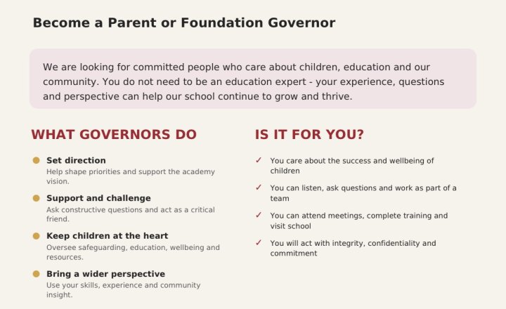 Image of Governor Vacancies