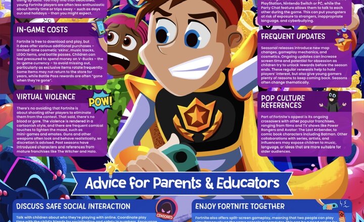 Image of Online Safety - Fortnite