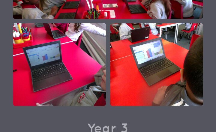 Image of Year 3 - Computing - Graphs