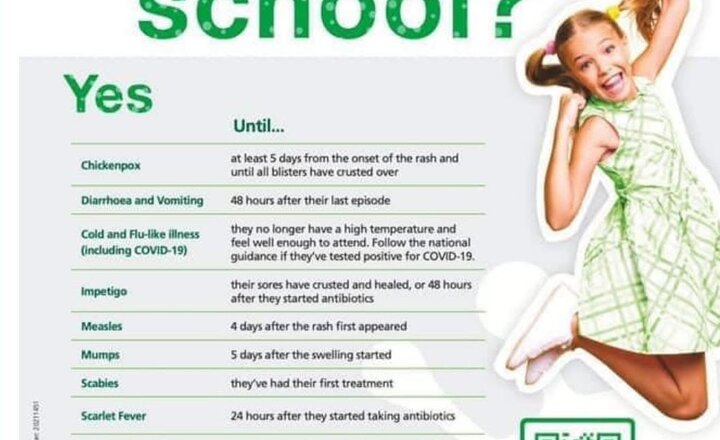 Image of Should I Keep My Child Off School?