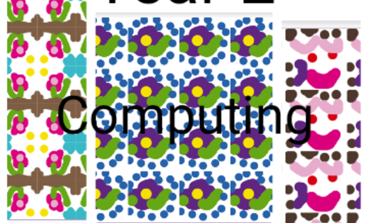 Image of Year 2 Computing Repeating Patterns