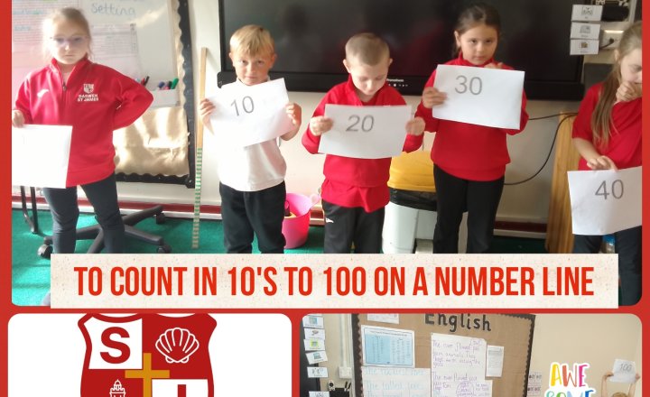 Image of Year 2 Maths - Counting in 10's on a Number Line