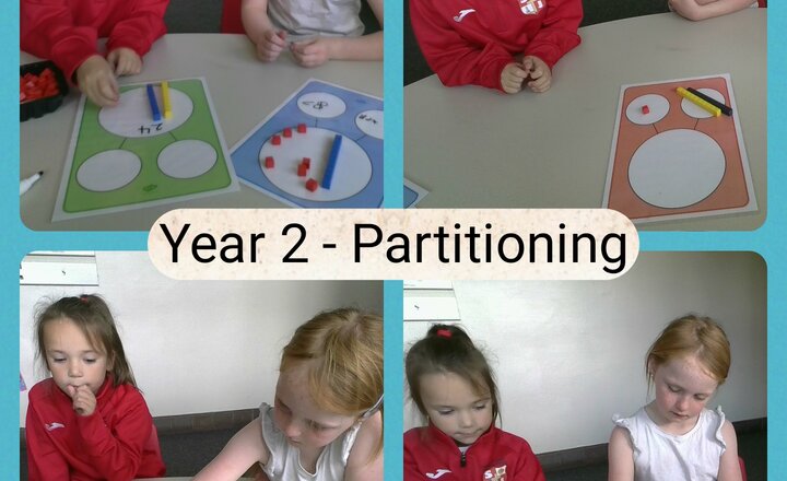 Image of Year 2 - Maths - Partitioning Numbers to 100