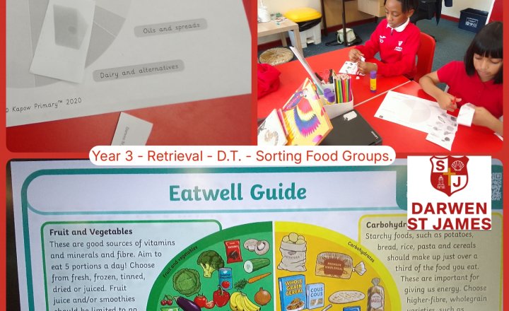 Image of Year 3 - Retrieval - D.T. - Sorting Food Groups