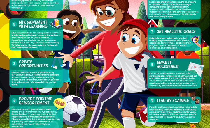 Image of WakeUpWednesday: 10 Top Tips for Parents and Educators: Promoting Physical Wellbeing