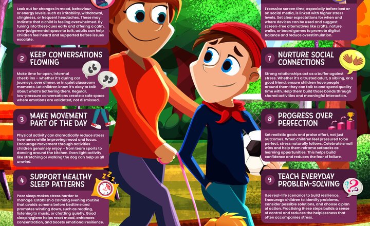 Image of Mental Health and Wellbeing - Recognising and Managing Stress