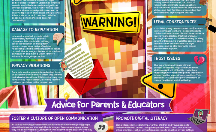 Image of Online Safety - What Parents Need to Know About Sharing Images