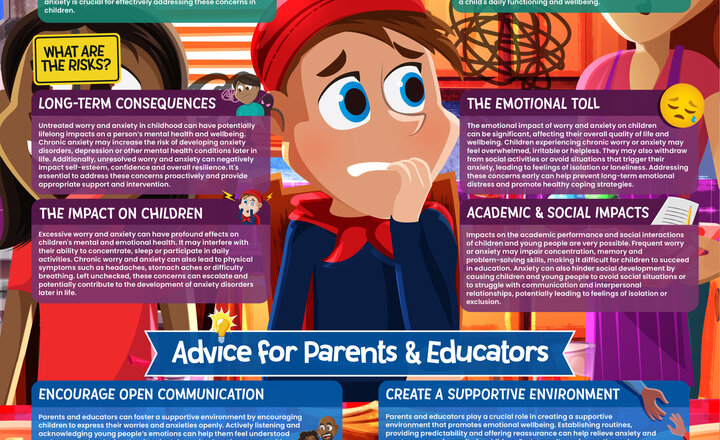 Image of What Parents and Educators Need to Know about Worry and Anxiety