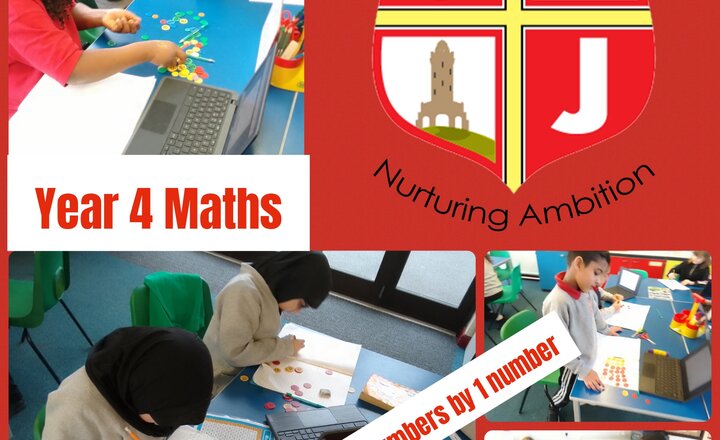 Image of Year 4 Maths - Dividing 2-digit numbers by 1 number