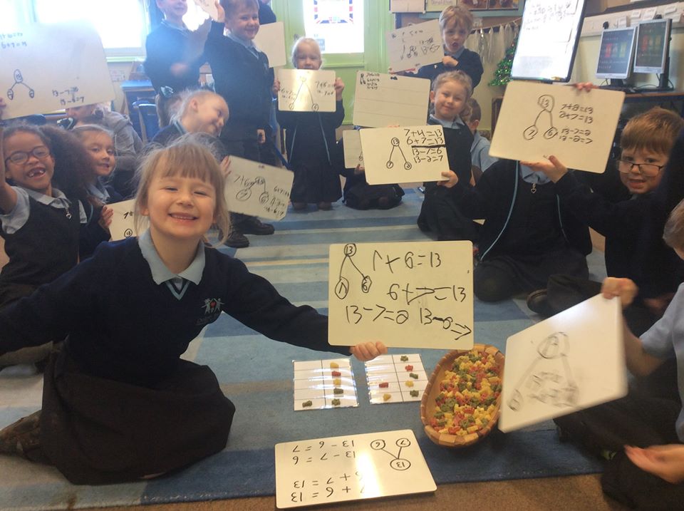 Image of Year 1 - Number Fact Families