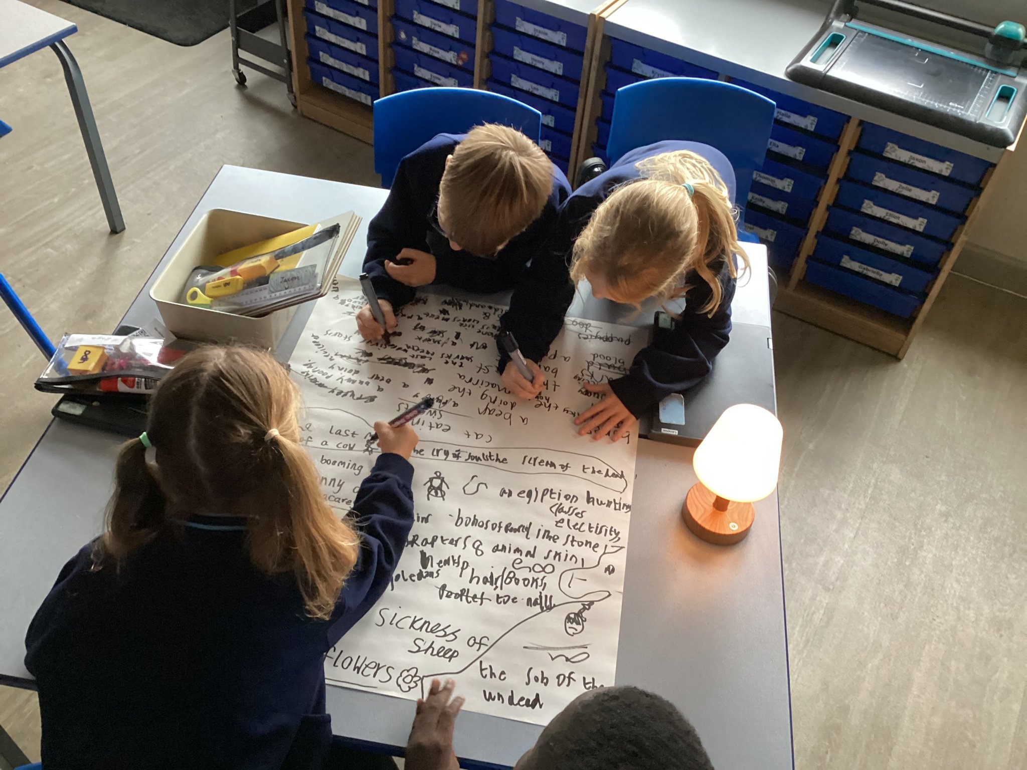Image of Working well in our pairs and groups!