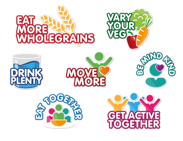Image of Healthy Living Week - Whole School