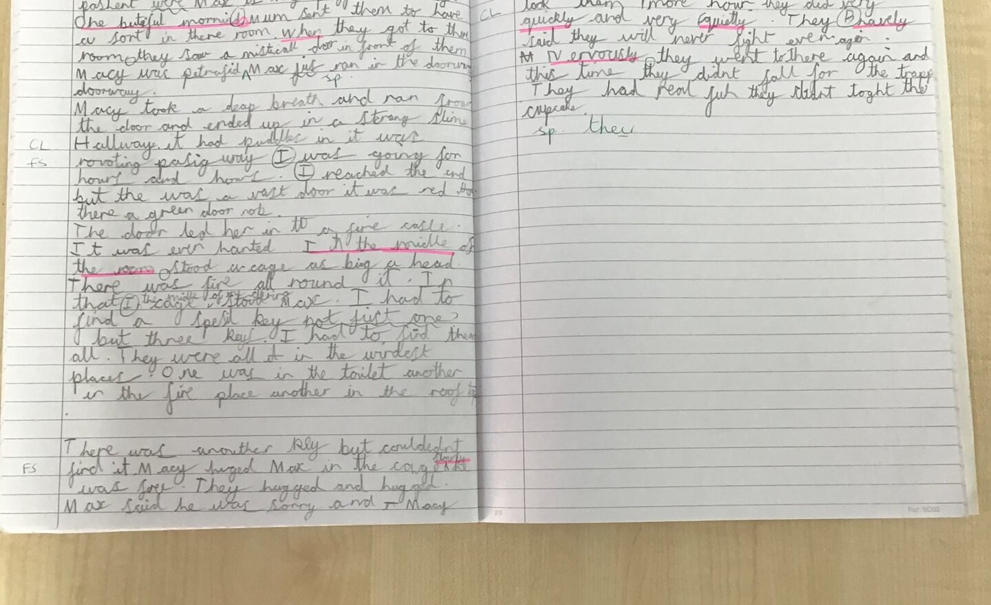 Image of Using our imagination! 