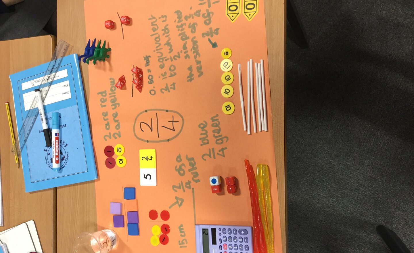 Image of Practical Maths