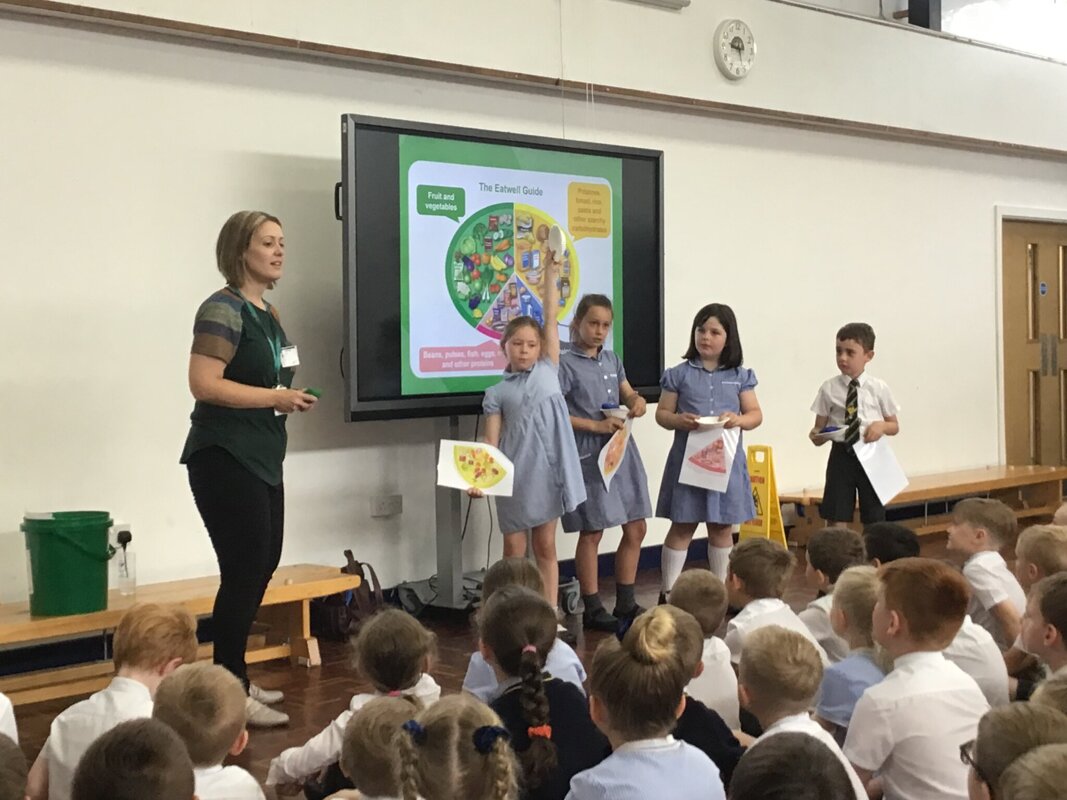 Image of Healthy Eating Assembly