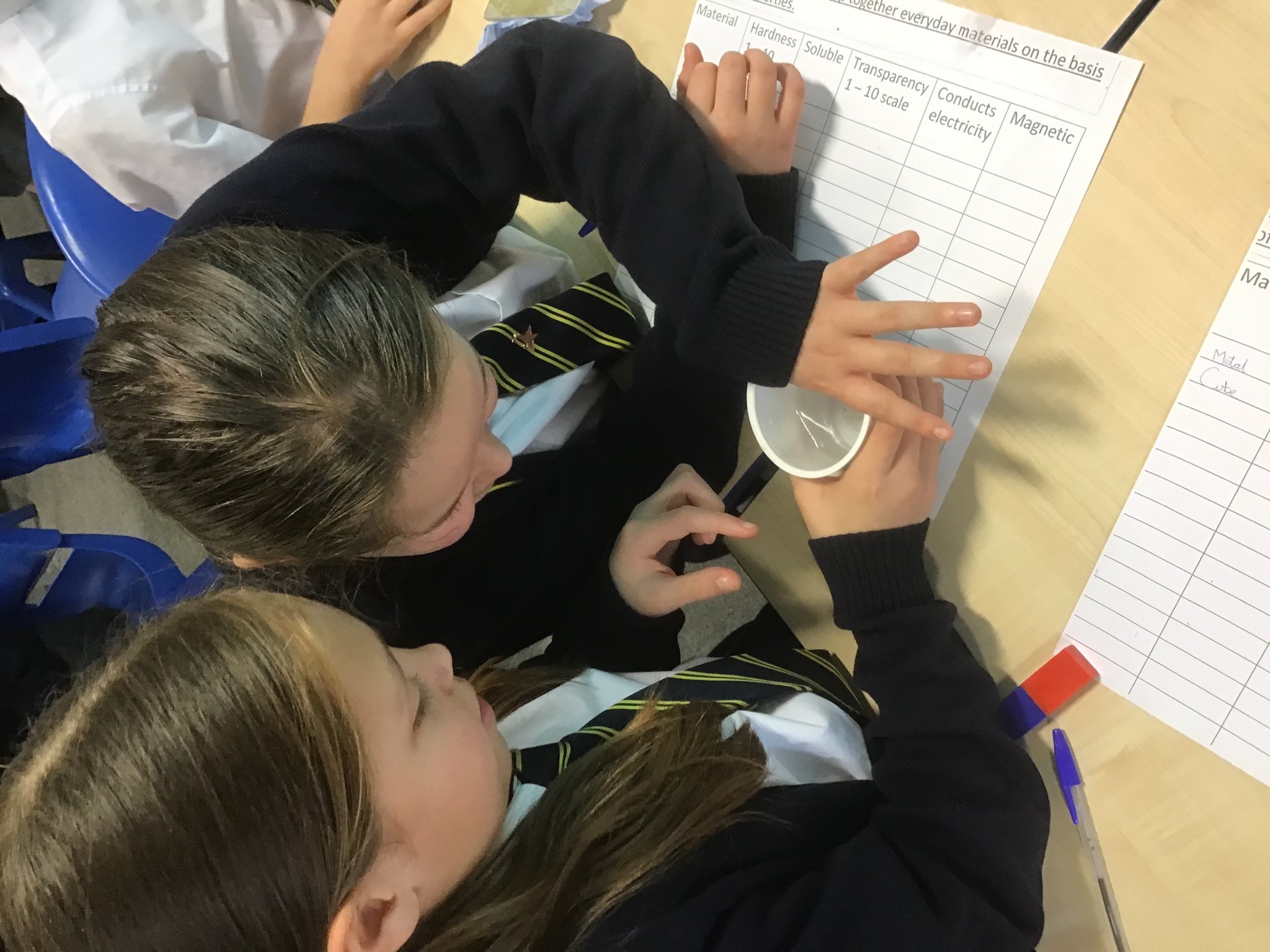 Image of Classifying and grouping materials according to their properties