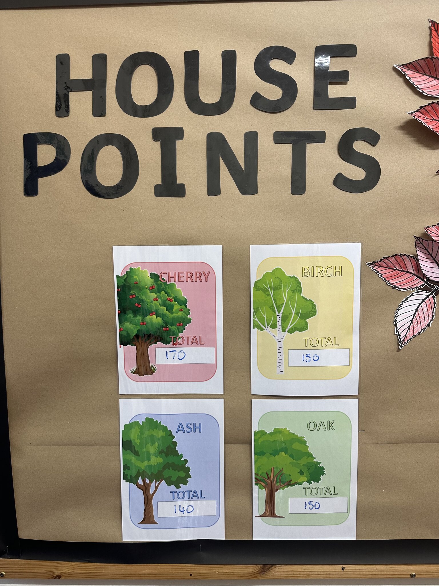 Image of House Points Week 2