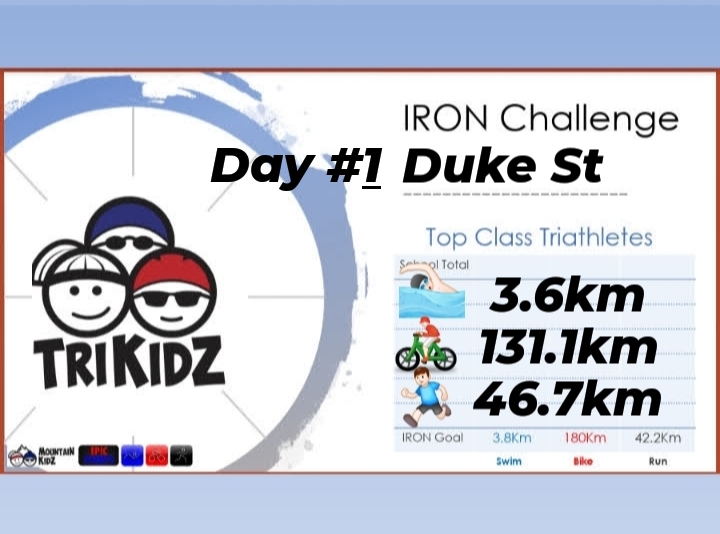Image of Trikidz Iron Challenge