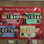 Image of Half Term House Point Winners