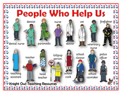 Image of Visitors - People who help us