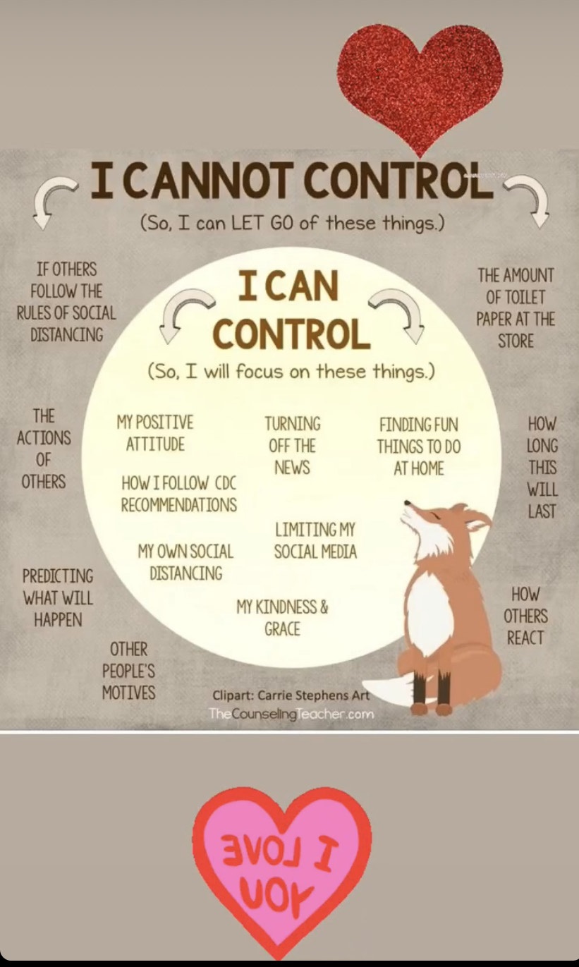 Image of What can you control at this current time?