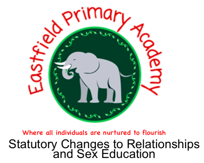 Image of Changes to Relationships, Sex and Health Education