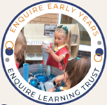 Image of Fruit Safety Checklist