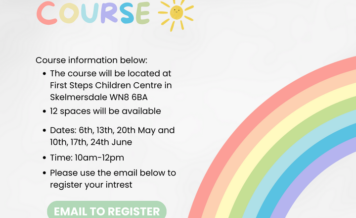 Image of FAMILY THRIVE COURSE 