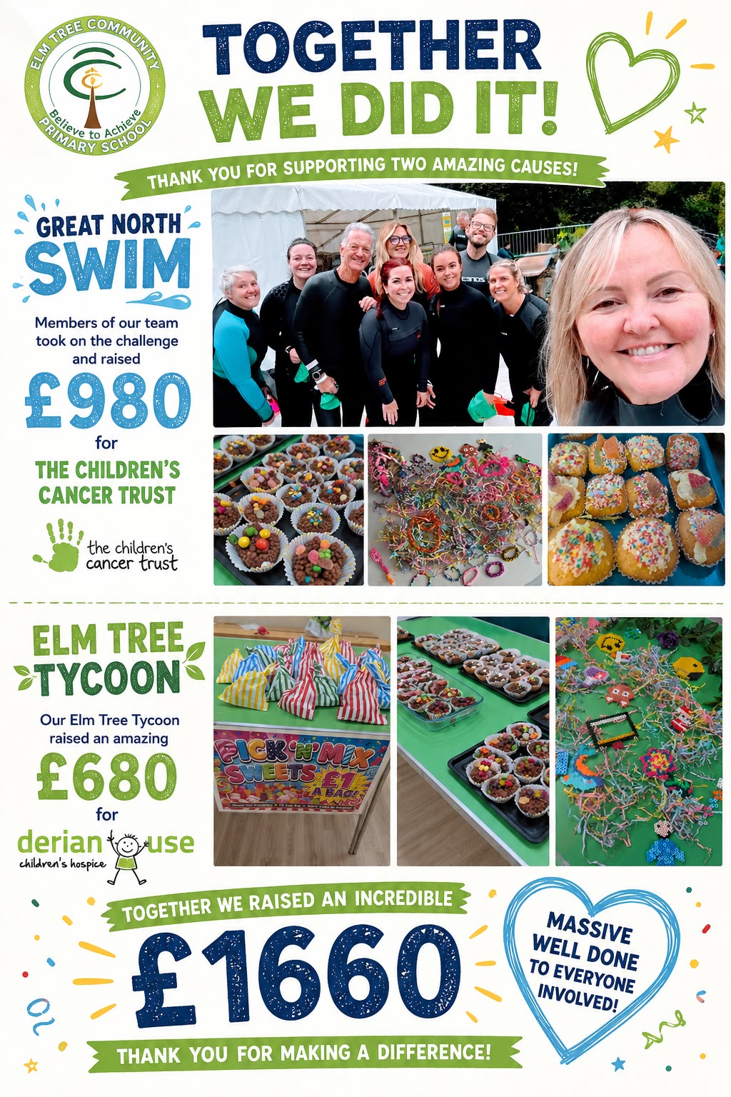 Image of Derian House Fundraiser