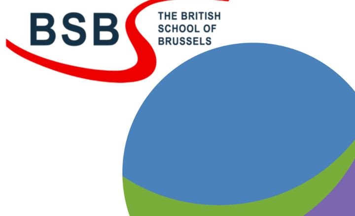 Image of Brussels: teaching and waffles