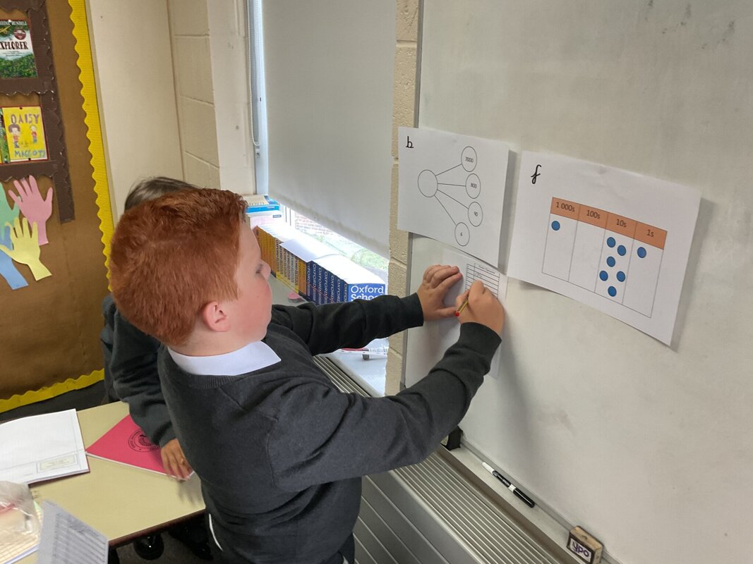 Image of Place Value: Numbers to 10,000