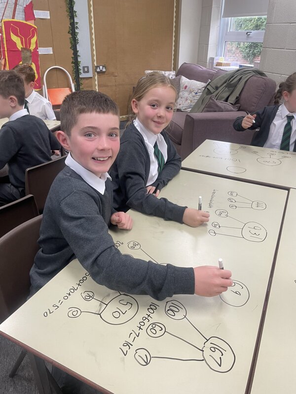 Image of Partitioning Numbers in Maths