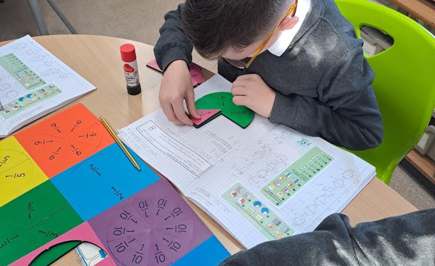 Image of Comparing Fractions