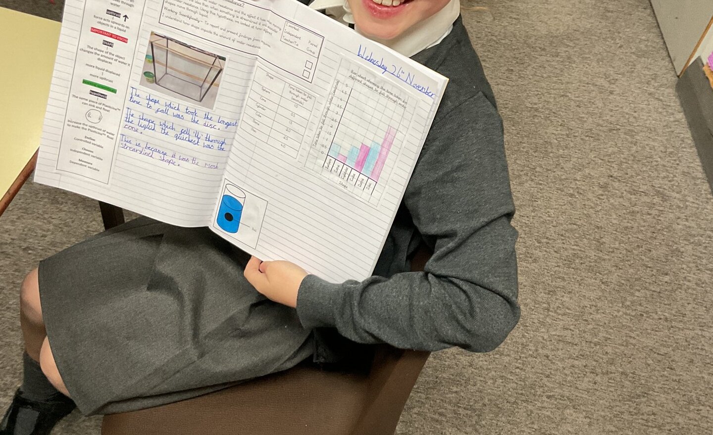 Image of What’s the effect of water resistance?