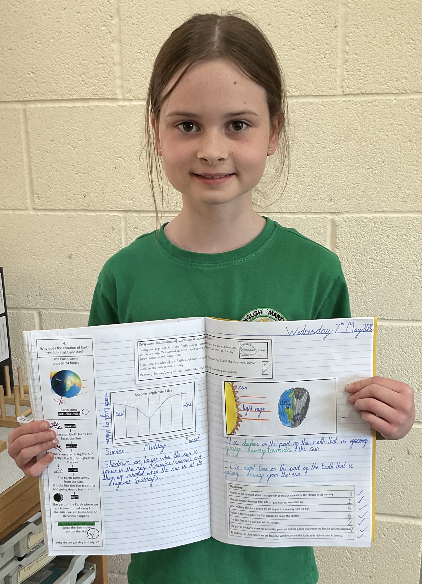 Image of Why does the rotation of the Earth result in night and day?
