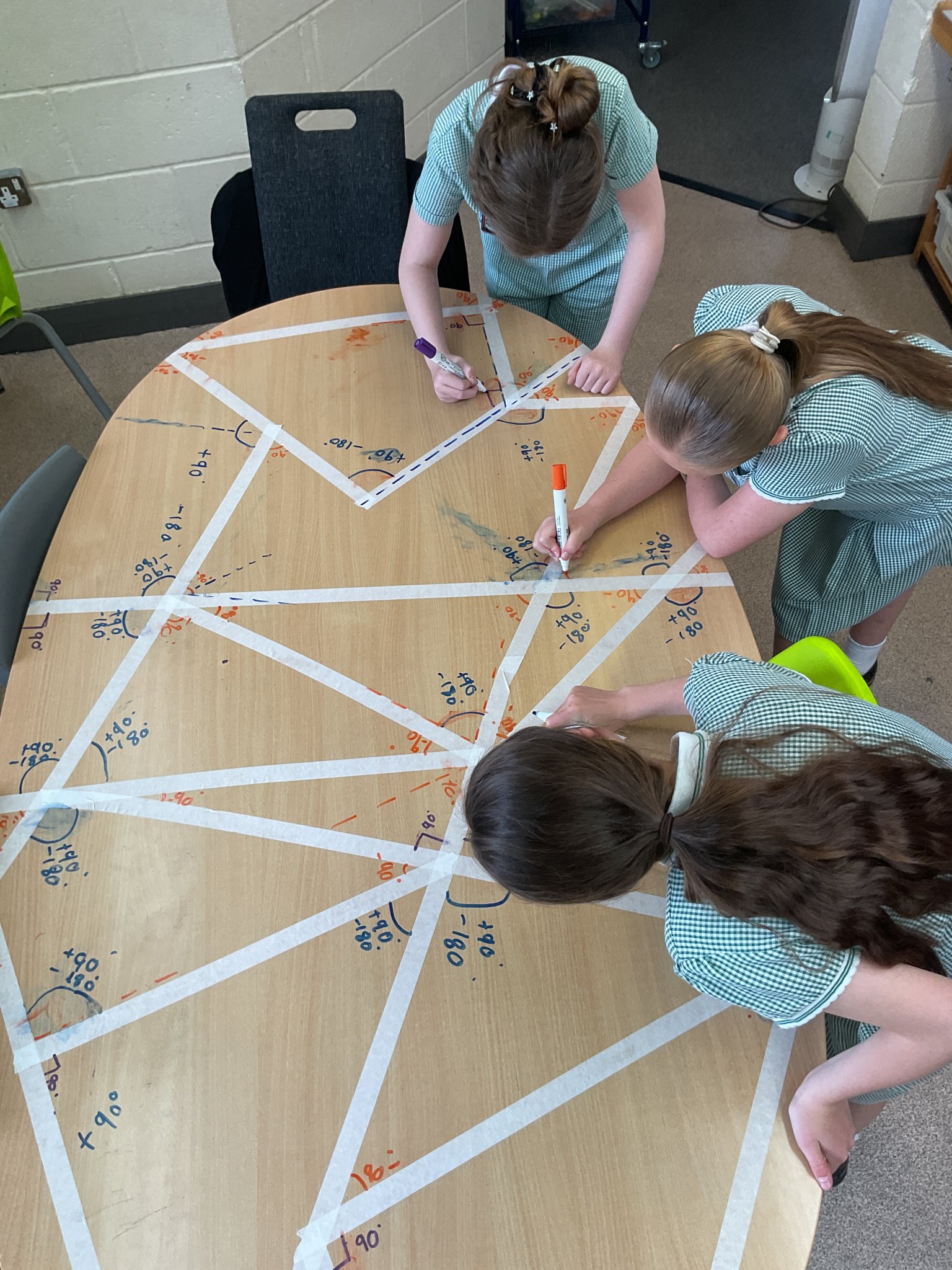 Image of Discovering Angles in Y6