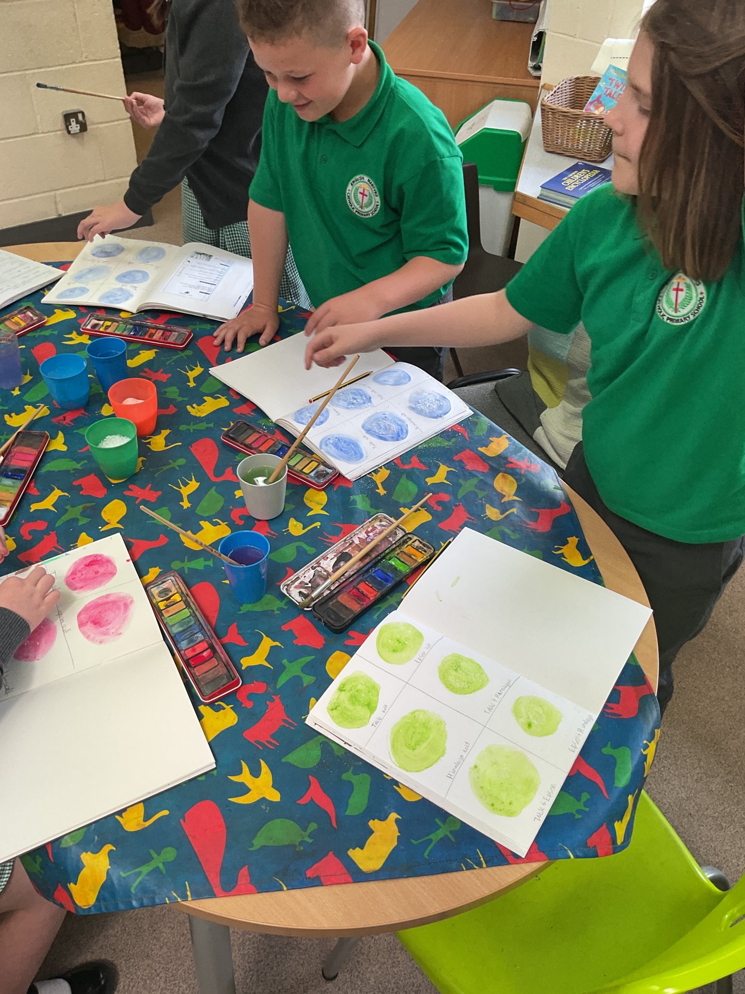 Image of Painting