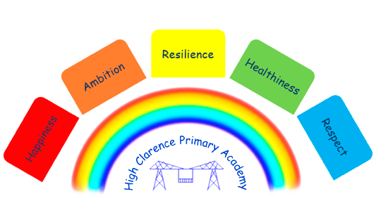 Logo of High Clarence Primary Academy