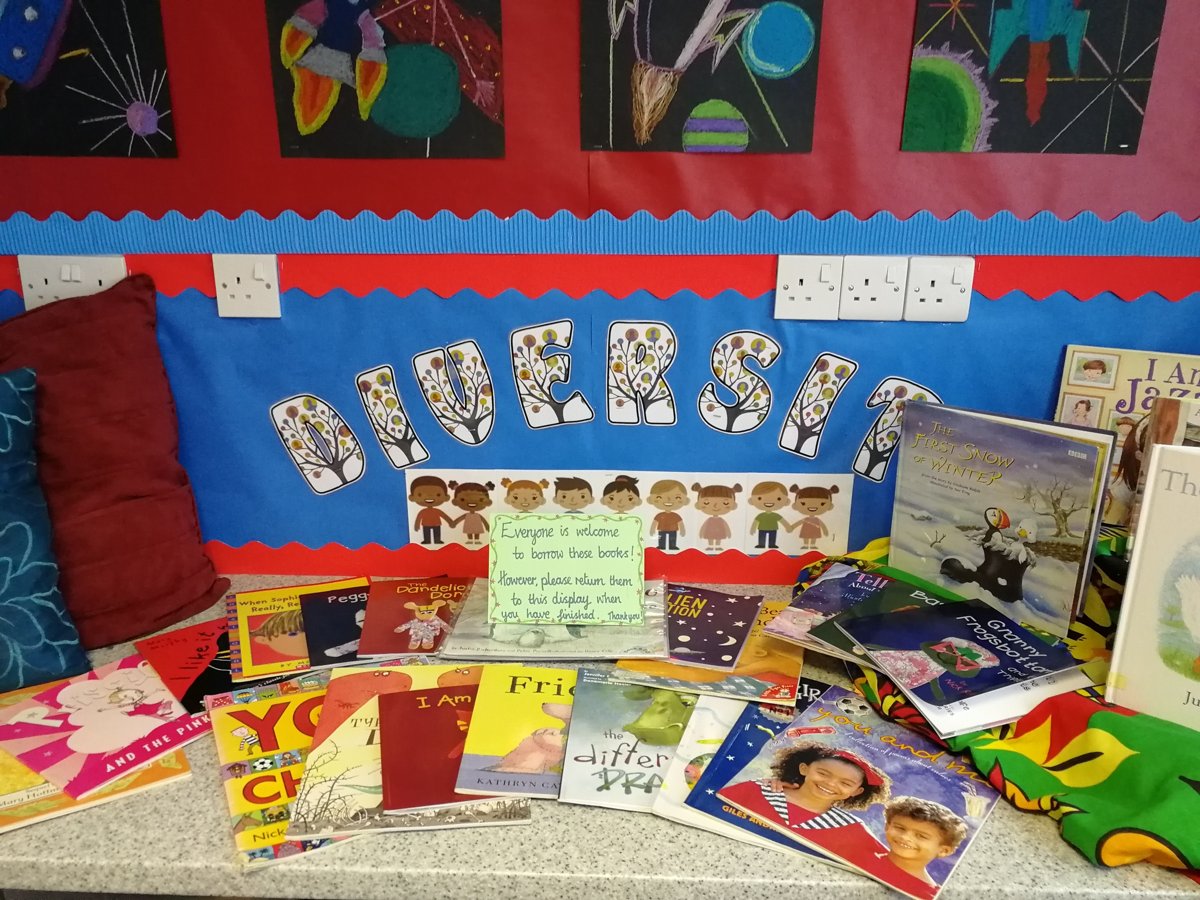 Diversity Display | Fairfield Primary School