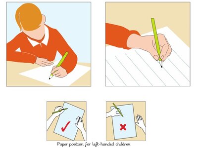 Image of Handwriting