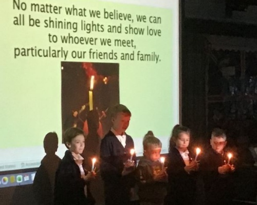 Image of Christingle